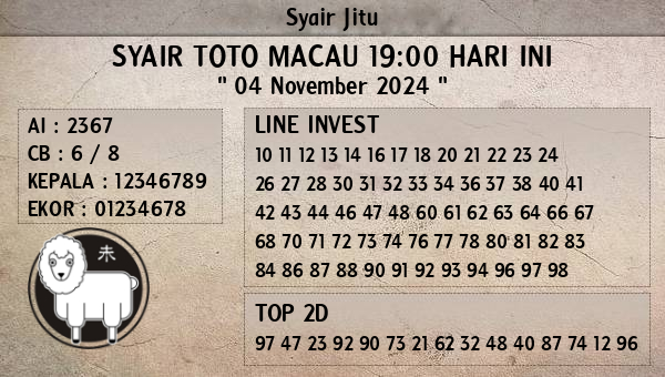 Prediksi Toto Macau 19:00