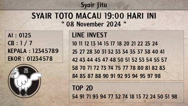 Prediksi Toto Macau 19:00