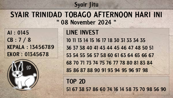 Prediksi Trinidad Tobago Afternoon