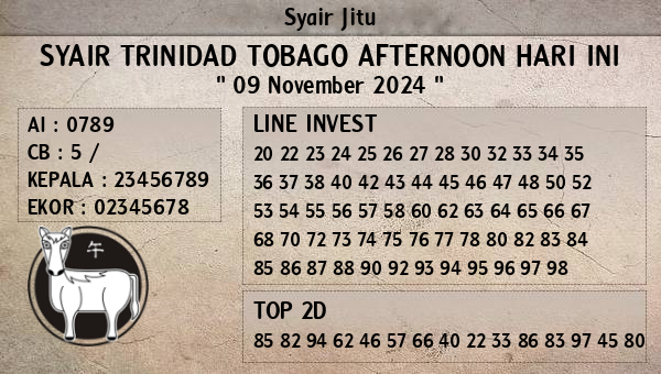 Prediksi Trinidad Tobago Afternoon