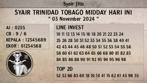 Prediksi Trinidad Tobago Midday