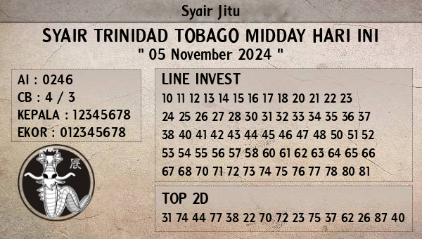 Prediksi Trinidad Tobago Midday