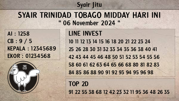 Prediksi Trinidad Tobago Midday