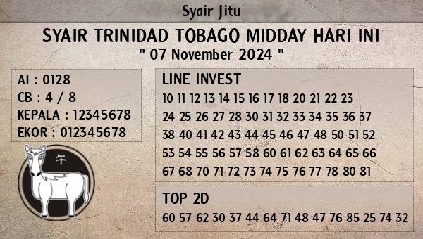 Prediksi Trinidad Tobago Midday