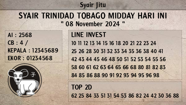 Prediksi Trinidad Tobago Midday