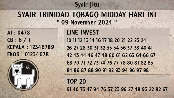 Prediksi Trinidad Tobago Midday