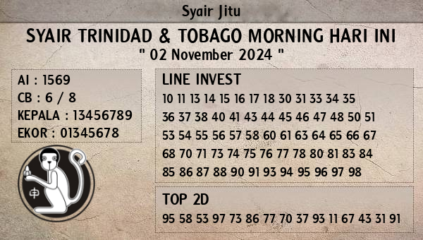 Prediksi Trinidad & Tobago Morning