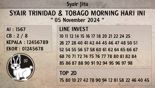 Prediksi Trinidad & Tobago Morning