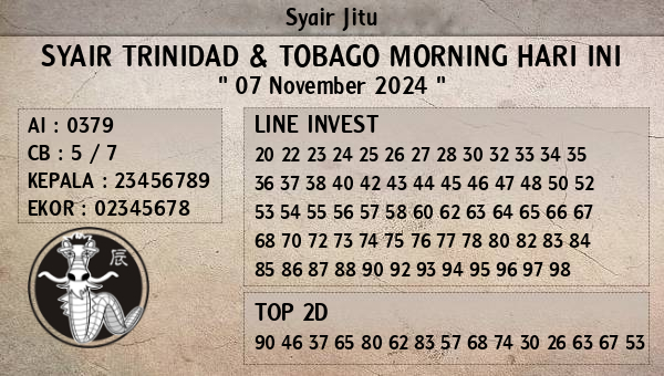 Prediksi Trinidad & Tobago Morning