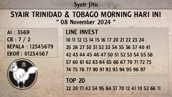 Prediksi Trinidad & Tobago Morning