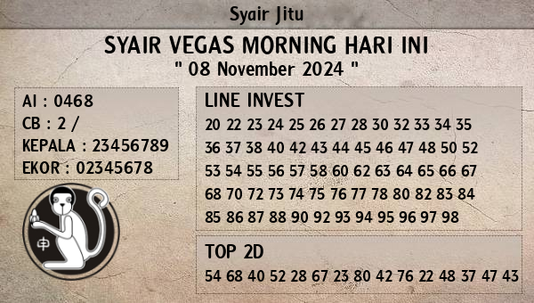 Prediksi Vegas Morning