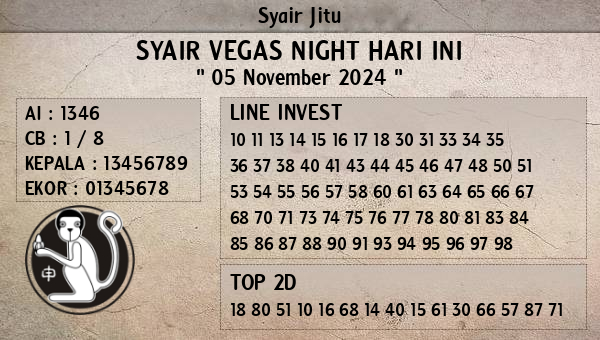 Prediksi Vegas Night