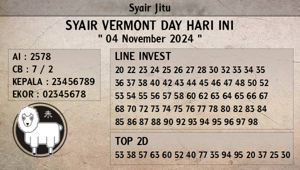 Prediksi Vermont Day