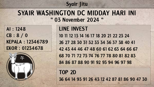 Prediksi Washington Dc Midday