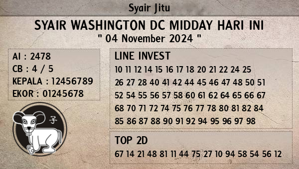 Prediksi Washington Dc Midday