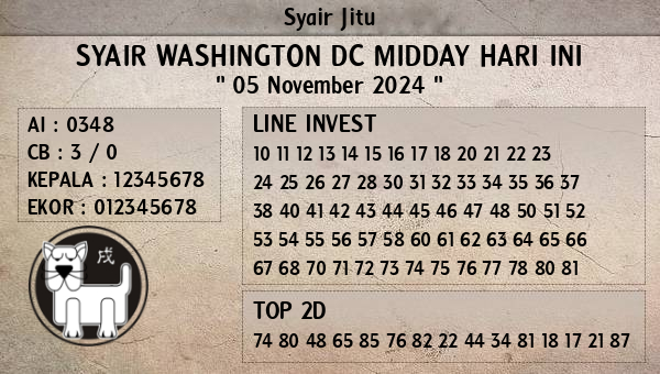 Prediksi Washington Dc Midday