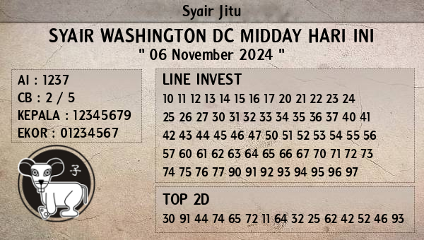 Prediksi Washington Dc Midday