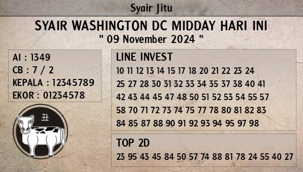 Prediksi Washington Dc Midday