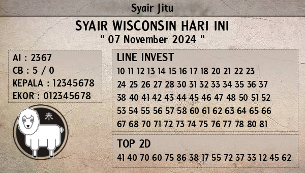 Prediksi Wisconsin